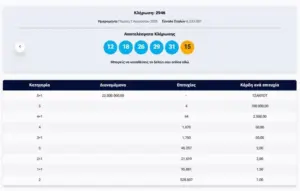 Τζόκερ 10 8 25: Τι Πρέπει να Γνωρίζετε