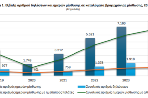 Βαλένθια εναντίον Ρεάλ Σοσιεδάδ: Μια αναμέτρηση που κλέβει τις εντυπώσεις
