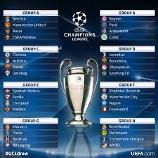 Εισαγωγή στη Champions League: Η Κορυφή του Ευρωπαϊκού Ποδοσφαίρου