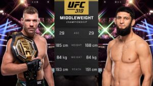 Chimaev vs Du Plessis: Μια Σημαντική Αντιπαράθεση στο MMA