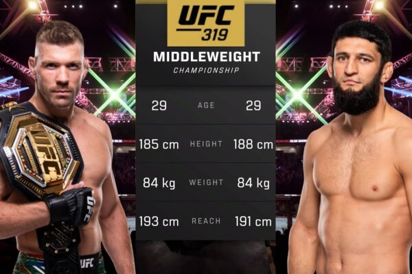 Chimaev vs Du Plessis: Μια Σημαντική Αντιπαράθεση στο MMA