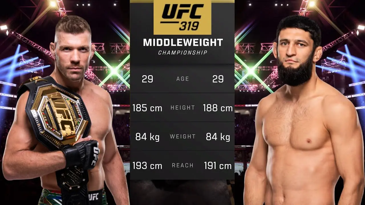 Chimaev vs Du Plessis: Μια Σημαντική Αντιπαράθεση στο MMA