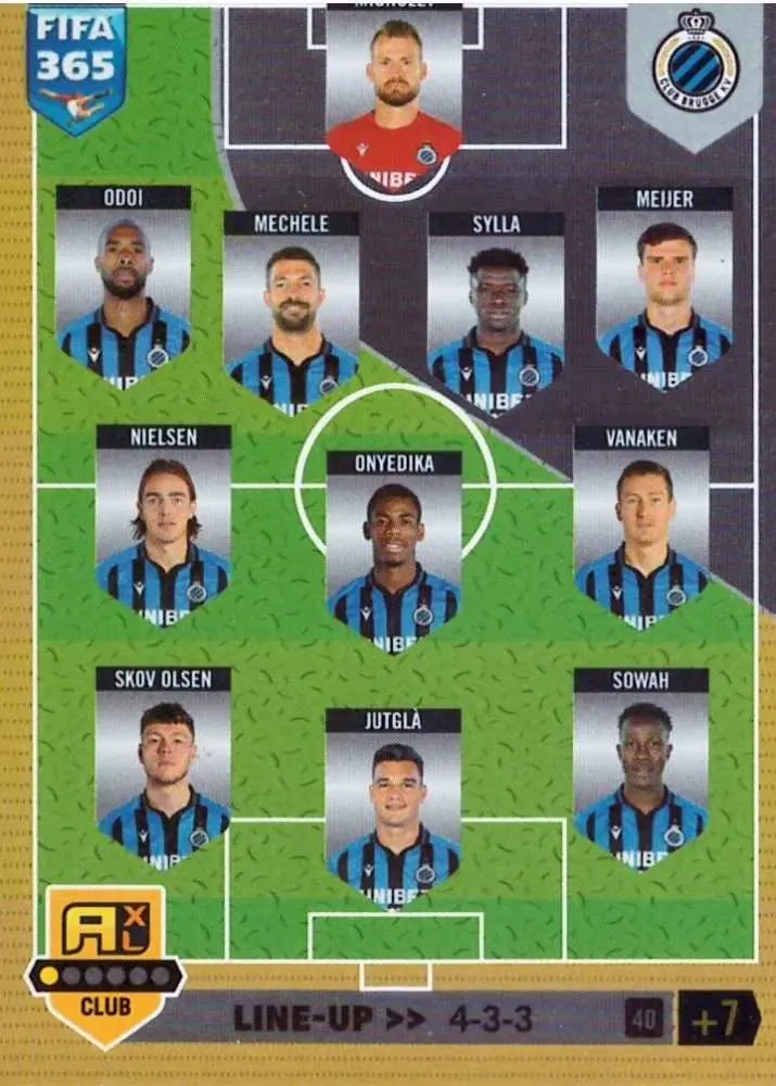Η Ιστορία και η Σημασία της Club Brugge στο Ευρωπαϊκό Ποδόσφαιρο