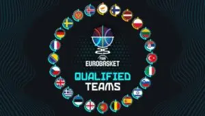 Αναμονή για το Eurobasket 2025: Οι Σημαντικές λεπτομέρειες