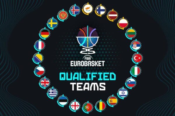 Αναμονή για το Eurobasket 2025: Οι Σημαντικές λεπτομέρειες
