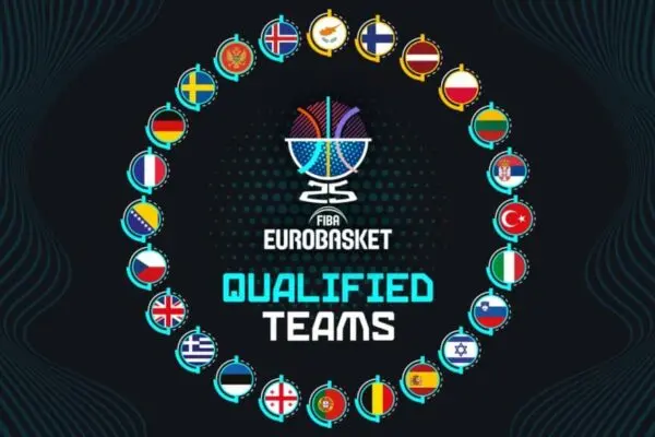 Αναμονή για το Eurobasket 2025: Οι Σημαντικές λεπτομέρειες