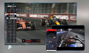 F1 TV: Η Πλατφόρμα που Αλλάζει την Παρακολούθηση της F1