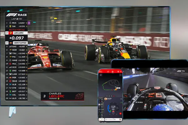 F1 TV: Η Πλατφόρμα που Αλλάζει την Παρακολούθηση της F1
