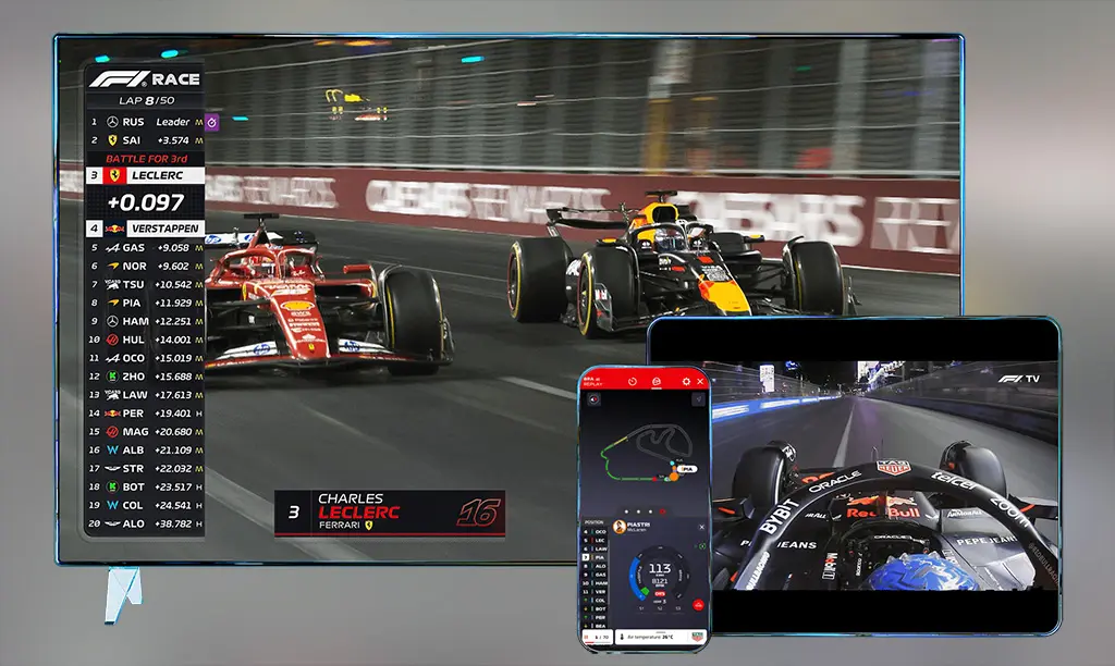 F1 TV: Η Πλατφόρμα που Αλλάζει την Παρακολούθηση της F1