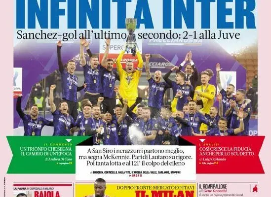 Gazzetta: Ο Πρωταγωνιστής της Αθλητικής Ενημέρωσης στην Ελλάδα