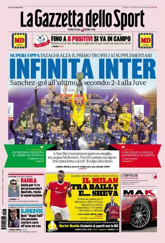 Gazzetta: Ο Πρωταγωνιστής της Αθλητικής Ενημέρωσης στην Ελλάδα