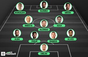 Η La Liga Κάνει Αίσθηση: Νέα και Εξελίξεις