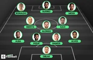 Η La Liga Κάνει Αίσθηση: Νέα και Εξελίξεις