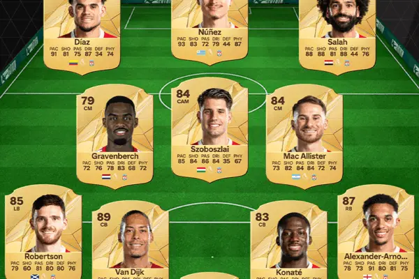 Λίβερπουλ FC: Μία εμβληματική ποδοσφαιρική ομάδα