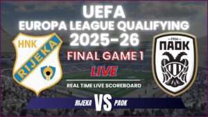 Rijeka vs ΠΑΟΚ: Μια Σημαντική Αντιπαράθεση στο Ευρωπαϊκό Πρωτάθλημα