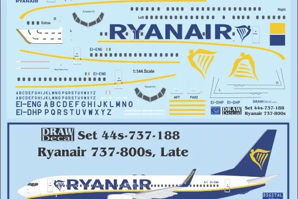Ryanair: Η Ανάπτυξη και οι Νέες Τάσεις του Αερομεταφορέα