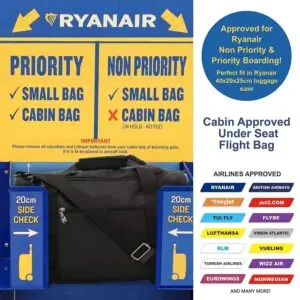 Ryanair: Αλλαγές και Νέες Προοπτικές για το Μέλλον