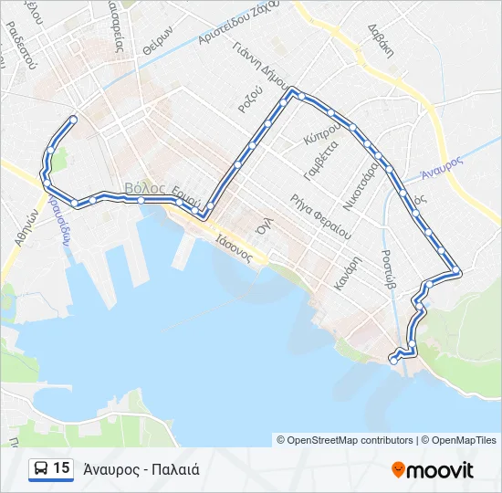 Οι Σημαντικότερες Ειδήσεις της Εβδομάδας