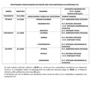 Πρόγραμμα Πανελλαδικών Εξετάσεων 2026