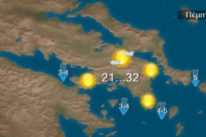 Η Δημοτικότητα του Μπακασέτα στην Ελλάδα