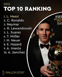 Ballon d’Or 2023: Όλα όσα πρέπει να γνωρίζετε