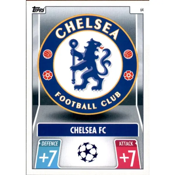 Νέα και Εξελίξεις στην Chelsea FC για τη Σεζόν 2023-2024