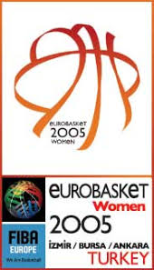 Το Eurobasket 2005: Ένα ορόσημο στο ευρωπαϊκό μπάσκετ