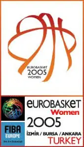 Το Eurobasket 2005: Ένα ορόσημο στο ευρωπαϊκό μπάσκετ