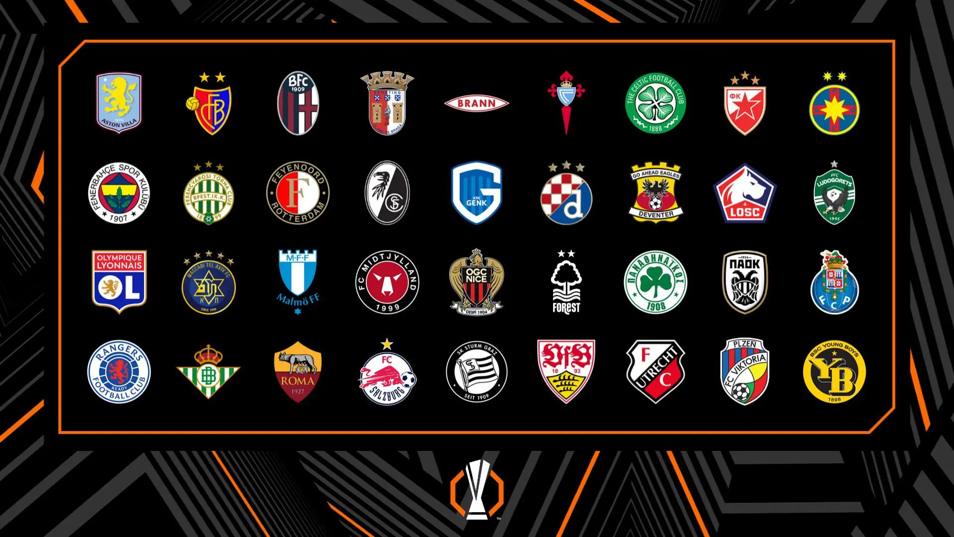 Σημαντικές Εξελίξεις και Νέα για το Europa League