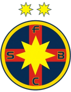 FCSB: Η Ιστορία και η Σημασία της Ομάδας