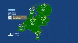 Het Weer Morgen: Vooruitzichten en Belangrijke Informatie