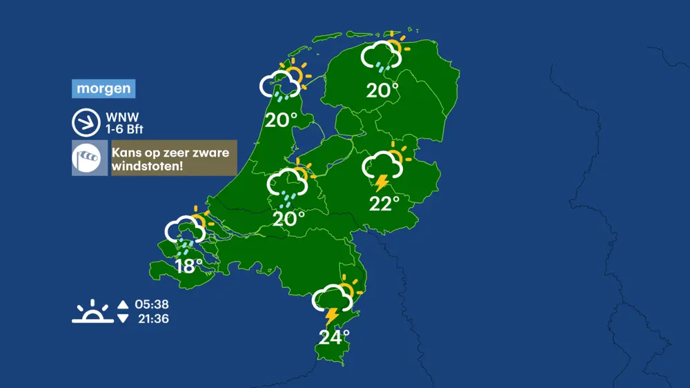 Het Weer Morgen: Vooruitzichten en Belangrijke Informatie
