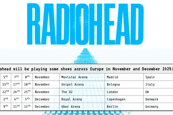 Ενημέρωση για την Περιοδεία της Radiohead το 2025