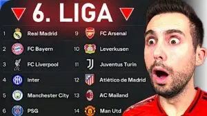 Superleague: Η Νέα Εποχή του Ποδοσφαίρου στην Ελλάδα