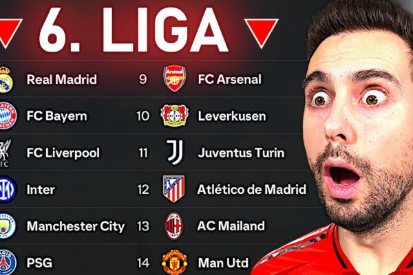 Superleague: Η Νέα Εποχή του Ποδοσφαίρου στην Ελλάδα