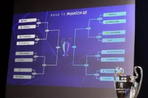 Όλα για το UEFA Champions League 2025