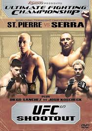 Η Υποδοχή και η Εξέλιξη της UFC στον Κόσμο του MMA