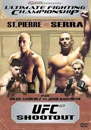Η Υποδοχή και η Εξέλιξη της UFC στον Κόσμο του MMA