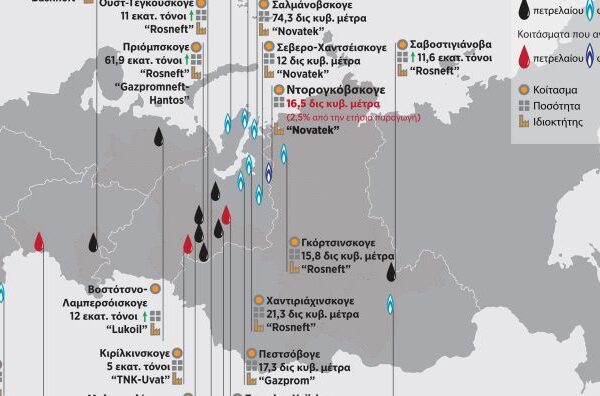 Η Σημασία των Κοιτασμάτων Πετρελαίου στην Ελλάδα
