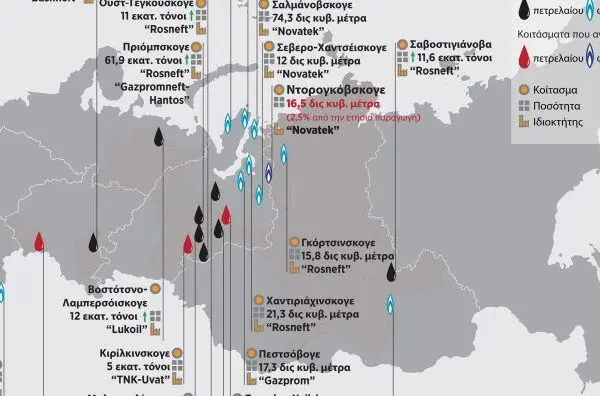 Η Σημασία των Κοιτασμάτων Πετρελαίου στην Ελλάδα