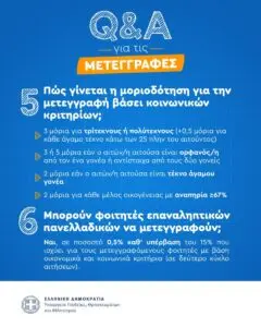 Μετεγγραφές Φοιτητών 2025: Όλα όσα πρέπει να γνωρίζετε