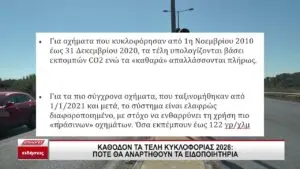 Τέλη Κυκλοφορίας 2026: Τι Πρέπει να Γνωρίζετε