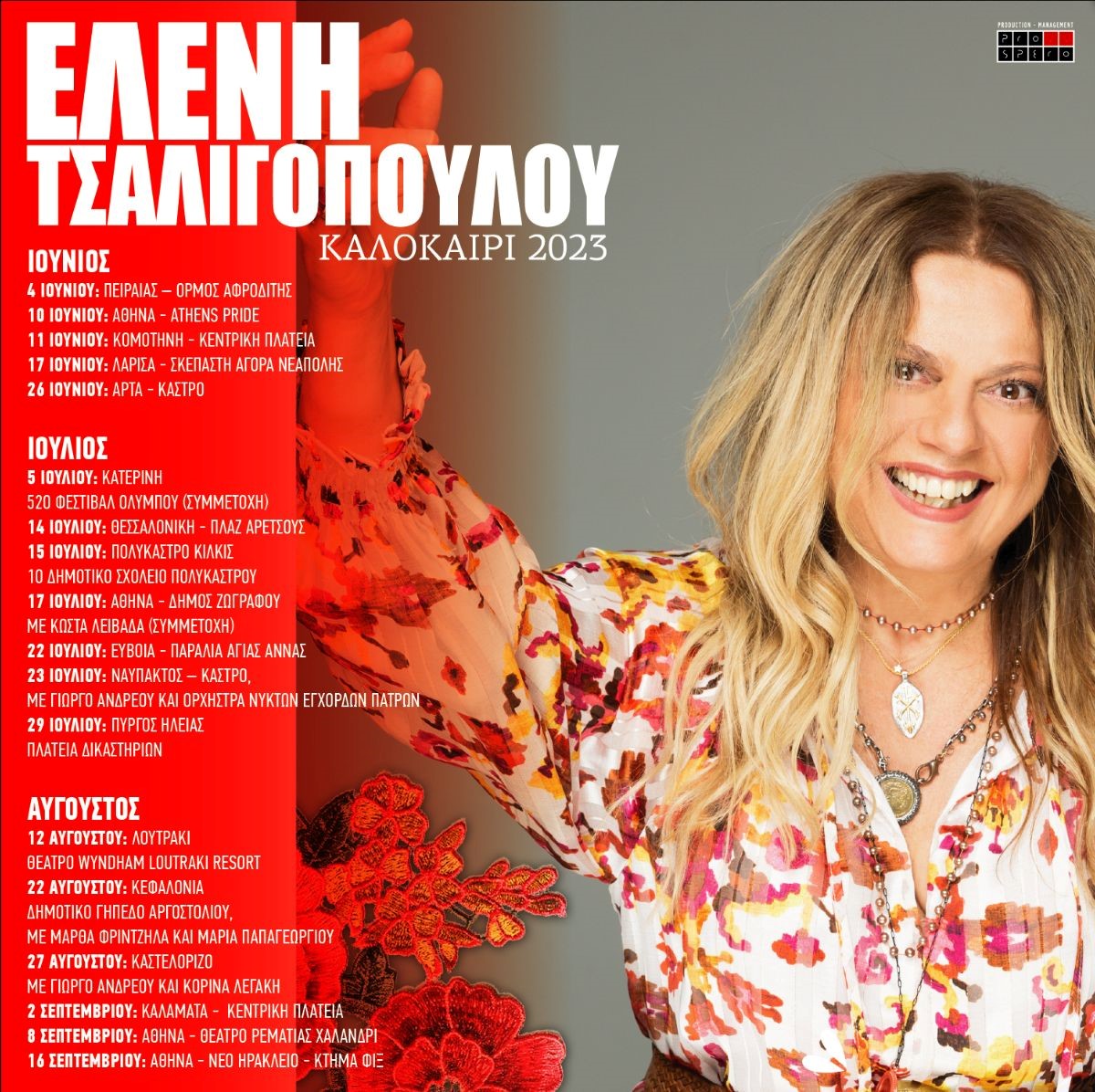 Κακοκαιρία: Επικίνδυνες Καταιγίδες Πλήττουν την Ελλάδα