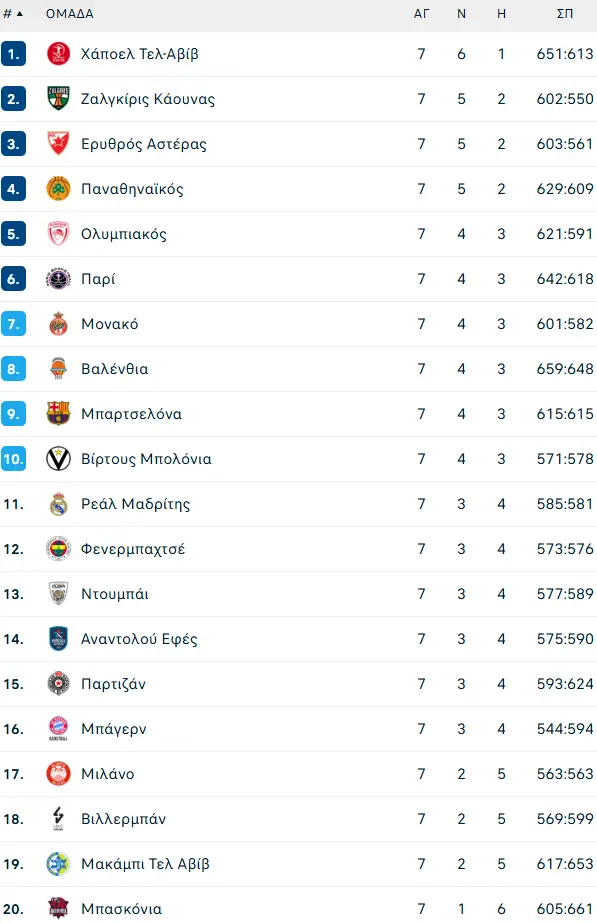Η Ανάδειξη της Λένας Δροσάκη στην Καλλιτεχνική Σκηνή