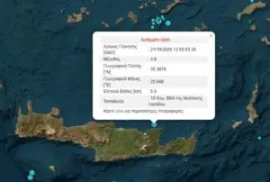Σεισμός Τώρα: Τι Πρέπει να Γνωρίζετε