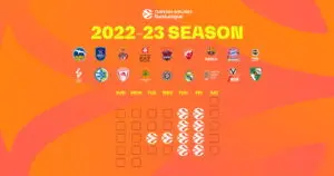 Η Euroleague 2023: Σημαντικά Νέα και Στατιστικά