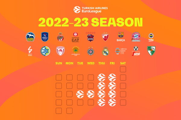 Η Euroleague 2023: Σημαντικά Νέα και Στατιστικά