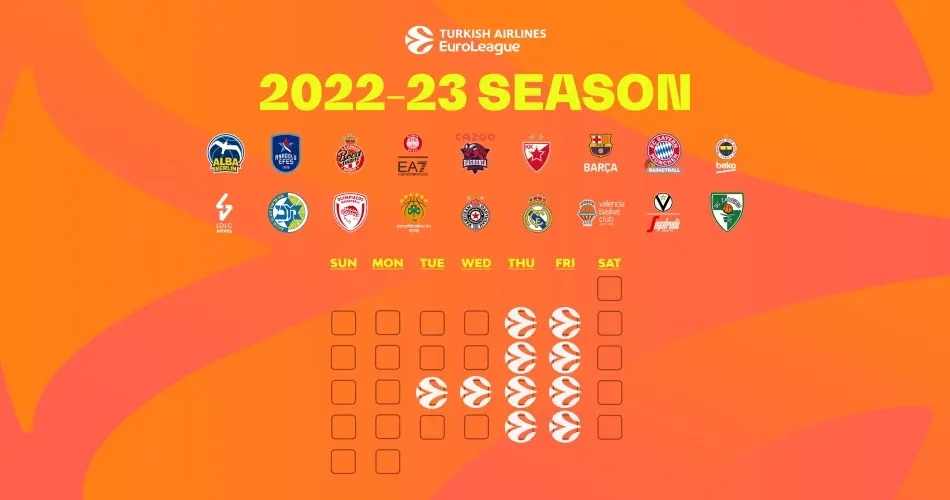 Η Euroleague 2023: Σημαντικά Νέα και Στατιστικά