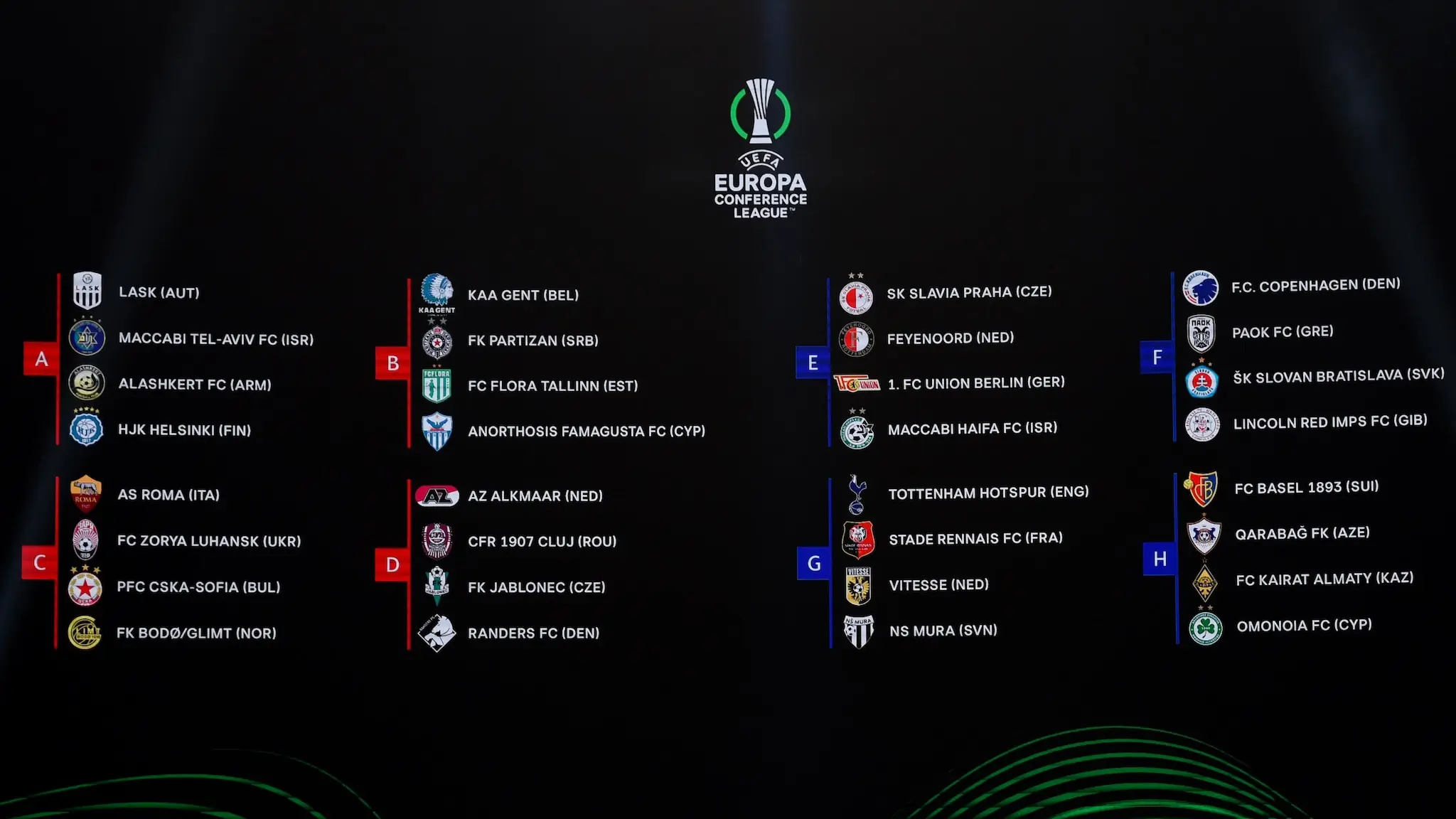 Η Σημασία του Europa Conference League το 2023