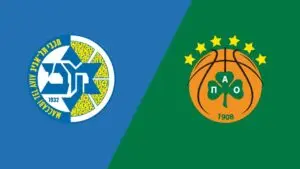Ανάλυση του αγώνα Παναθηναϊκός vs Μακάμπι Τελ Αβίβ